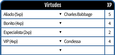 Tabela de virtudes